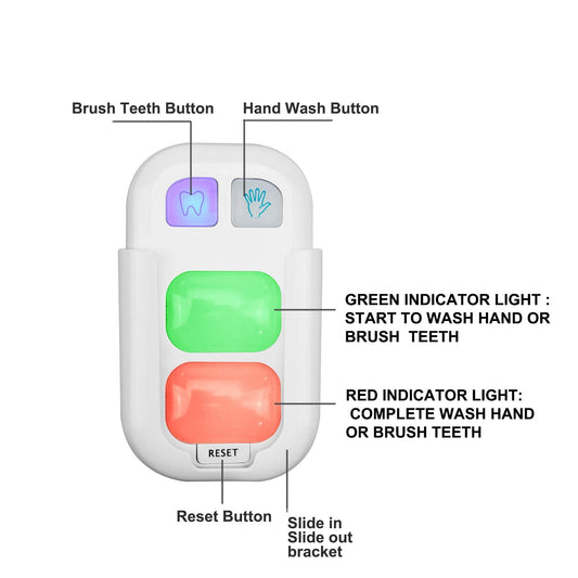Timer for Kids Battery Powered Tooth Brush Timer, Bathroom Hand Washing Timers with LED Color Light Great Gift for Children and Teens Training Coach (2 Pack)